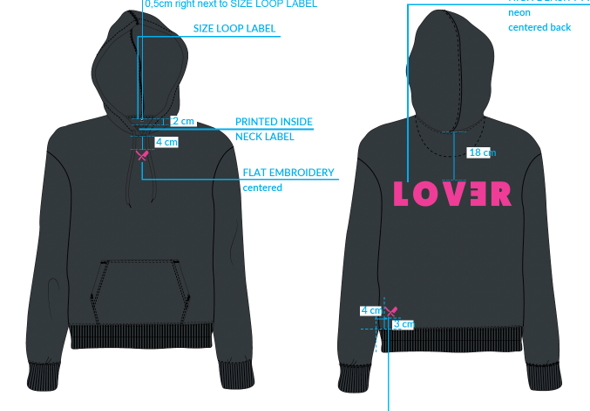 WMN Lover
