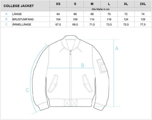 Check College